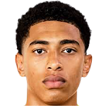 布萊頓的防 布萊頓的防