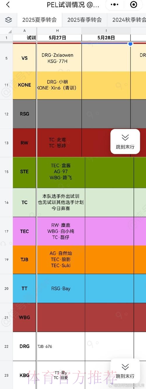 江西TJB人员变动公告：原深圳STE.自然灿转会至TJB