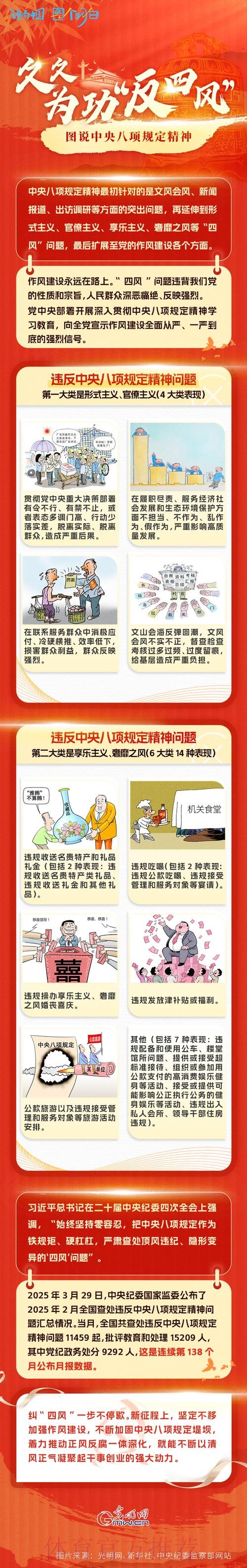 深入贯彻中央八项规定精神 以自我革命精神推进体育事业高质量发展