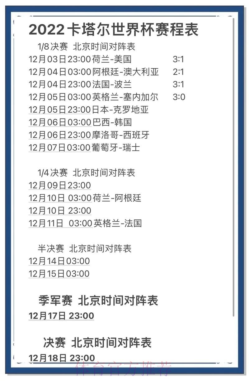 世界杯投注排行：全球玩家热衷的赛事赌注趋势分析